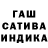 ГАШ гашик Captain Splatter
